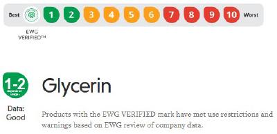 EWG's Good rating of Glycerin