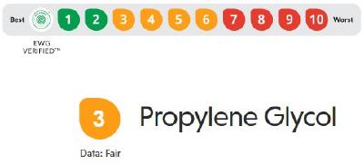 EWG's Fair rating of Propylene Glycol