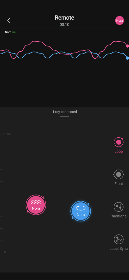 Lovense Nora app control